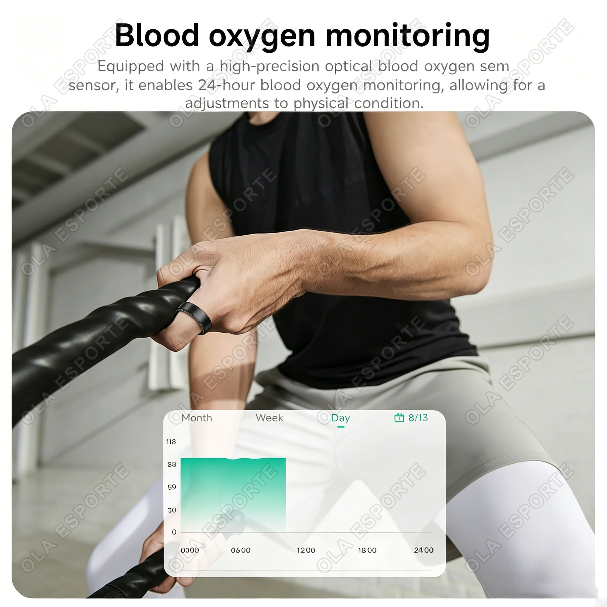 خاتم ذكي R02 للرجال والنساء، ع - مراجعة Health Monitors وسعره