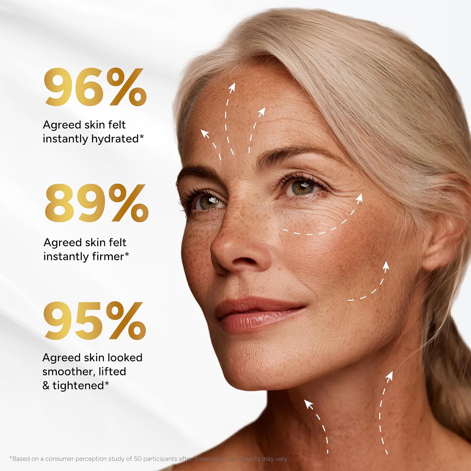 كريم الريتينول للوجه مع ببتيدا - مراجعة Retinol Anti Wrinkle Cream وسعره