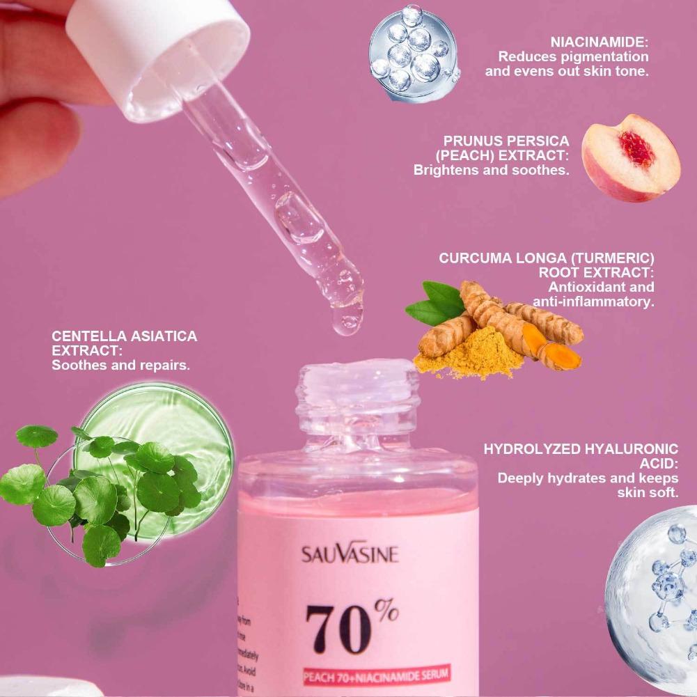 سيروم النياسيناميد المرطب للوج - مراجعة Niacinamide Pore Shrinking Essence وسعره